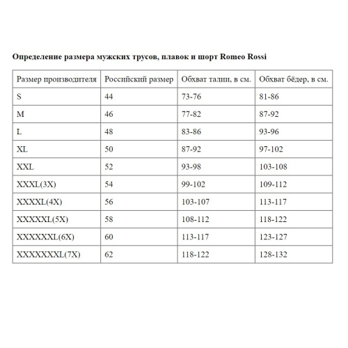 Набор из 4 мужских трусов-брифов в рубчик фото 9