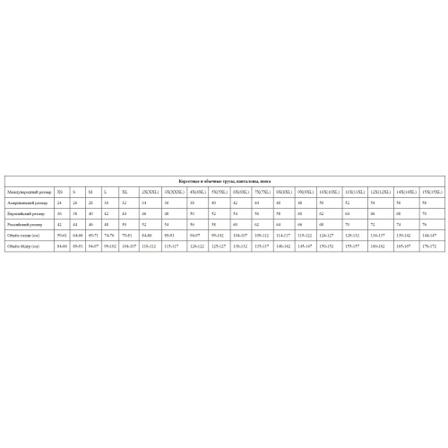 Утягивающие панталоны с завышенной талией фото 7