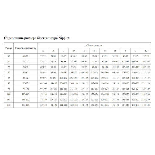 Пуш-ап бюстгальтер Eleni фото 5