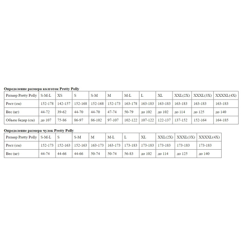 Колготки со швом и кубинской пяточкой Curves фото 3