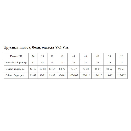 Трусики-слипы Victoria фото 5