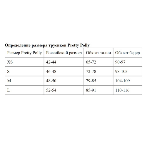 Трусики-стринги Graphic Mesh фото 7