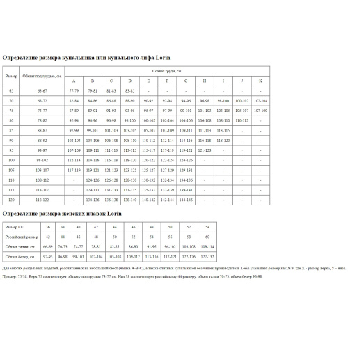 Игривый раздельный купальник с рюшками фото 3