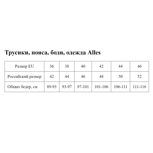Трусики-бразилиана Nocturn фото 6