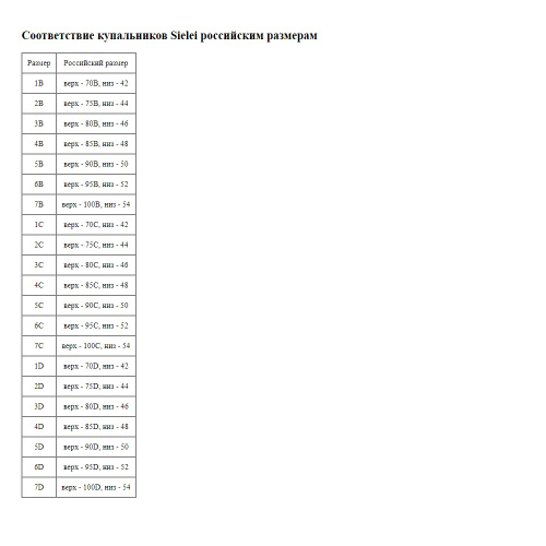 Соблазнительный раздельный купальник-бандо фото 3