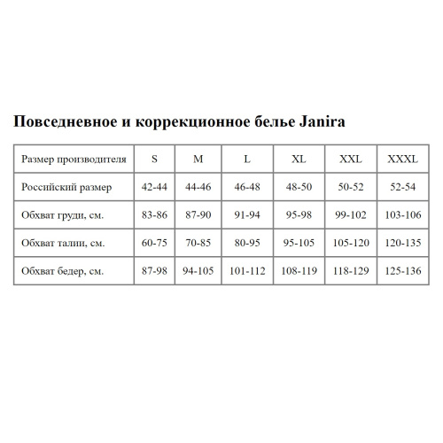 Высокие трусики с кружевом Charm фото 10